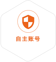 金湖到葡萄牙国际快递